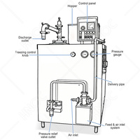 Machine à glace artisanale industrielle automatique HNOC 50l 200l 500l pour la production continue de gelato et de crème glacée dure à vendre