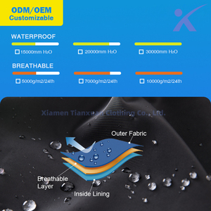 LKVER Kayak Drysuit Surfing Stand up Padding Kayaking 3-Layer Waterproof Fabric <strong>Latex</strong> Neck and Sleeves Dry <strong>Suit</strong> - Product Image 6