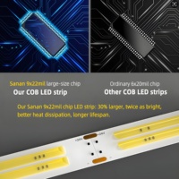 Bande lumineuse LED CCT Cob 220V 2700K-6500K Dimmable Coupable Flexible Ruban LED CCT 30m Sans Décalage