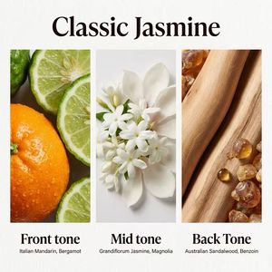 <span class=keywords><strong>Profumo</strong></span> Floreale di Gardenia e Gelsomino a Lunga Durata per Donne, Tipo Designer, Fragranza Romantica 100ml - Product Image 2