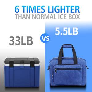 Tas Pendingin Listrik Termal Berinsulasi Tahan Air dengan Ritsleting untuk Makanan - Product Image 6