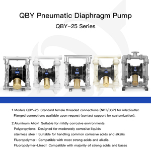 Pompa Diafragma Pneumatik BenkGroup QBY-25 Tahan Korosi dan Tahan Asam Alkali untuk Transportasi Cairan Kimia dan Air - Product Image 3