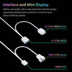 Sneeuwpop Stille 120Mm Chassis Ventilator Lucht Radiator Rgb Case Fans Voor Pc Gaming Kantoor Koeling 3pin Power Interface 4pin Pc Ventilator - Product Image 6