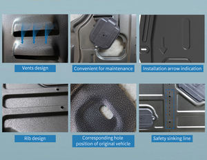 Plaque de protection de moteur de protection de moteur 3D de fer en acier de pièces d'auto en gros pour <span class=keywords><strong>KIA</strong></span> Sorento L 2015-2019 - Product Image 6