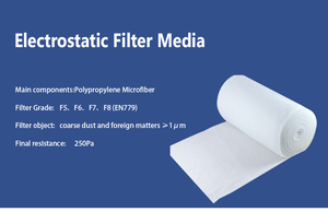Lọc bông <span class=keywords><strong>HEPA</strong></span> lọc Net nhà sản xuất tùy chỉnh thiết bị y tế intake Lọc Net F9 lọc tĩnh điện bông - Product Image 5