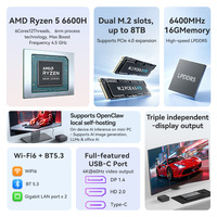 Mini PC Kustom OEM Grosir AMD Ryzen 5 6600H 16GB LPDDR5 6400MHz 4K Tiga Layar Komputer Mini