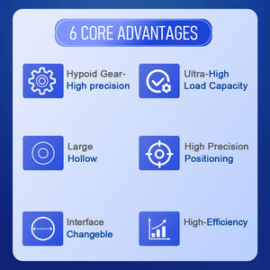 Caja de Engranajes Planetaria Hypo Gear, Plataforma Giratoria Hueca de Acero Inoxidable, Relación de Reducción 20:1, IP50, Electrónica TQG - Product Image 4