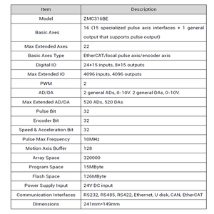 Wirtschaftlicher ZMOTION <span class=keywords><strong>16</strong></span>-Achsen EtherCAT Multi-Task Vision Motion <span class=keywords><strong>Controller</strong></span> ZMC316BE Servo-/Universalmotoren für Industrieanlagen - Product Image 2