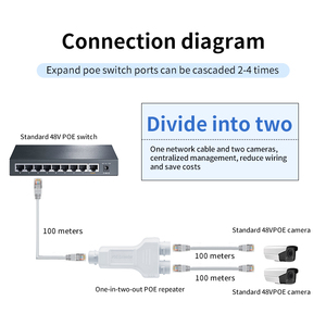 Extenseur POE étanche Full-Duplex 10/100 Mbps IEEE802.3AF/AT 30W 1 2 Répéteur de surveillance extérieur pour système de caméra IP CCTV - Product Image 4