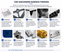 Pièces Détachées OEM Usinage Aluminium Fraisage Tournage CNC Service Personnalisé Pièces Usinées CNC Haute Précision