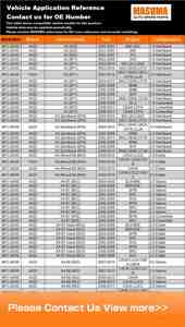 กรองน้ำมันเครื่อง MFC-M300 MASUMA อะไหล่เครื่องยนต์รถยนต์ 071115562C สำหรับรถยนต์มิตซูบิชิและโฟล์คสวาเกน - Product Image 3