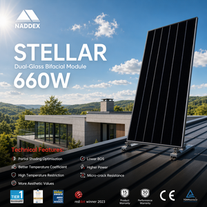 Panel Solar Plegable NADDEX de 660W, Tamaño de Celda de 210mmx210mm, para Revestimiento de Paredes Interiores/Exteriores, Diseño 3D, 23.8% de Eficiencia - Product Image 1