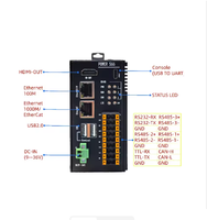 Controlador Industrial Edge Rockchip Quad Core IoT 4G LTE CAN RS232 RS485 Ubuntu 24.04 Linux Gateway Mini PC Controlador IOT