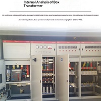 Transformateur de type boîte rectangulaire de style européen, 630 kVA, pour poste de distribution mobile extérieur, pré-assemblé et complet