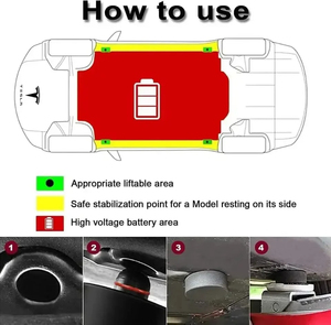 Lot de 4 patins de levage en caoutchouc pour voiture, adaptateur d'outil, étui de rangement pour châssis, compatible Tesla Model 3, Model S, Model X, accessoires automobiles - Product Image 4