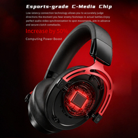 Casque de jeu sans fil GH06 PRO 2.4G à triple mode de connexion 7.1 avec écran d'affichage du niveau de batterie et micro – Neuf