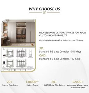 GODI, Nuevo Diseño, Ideas Personalizadas, Armario Modular de Lujo para Dormitorio, Armario <span class=keywords><strong>Pequeño</strong></span>, Gran Almacenamiento, <span class=keywords><strong>Vestidor</strong></span> para el Dormitorio Principal - Product Image 2