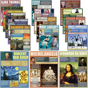 Set di Stampe Educative di Arte Famosa: Poster di Dipinti di Van Gogh, Monet, Picasso, Kahlo per Decorazione Murale - Product Image 1