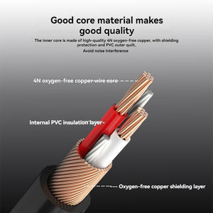 <span class=keywords><strong>Cable</strong></span> de Audio MAXIMON YSG-R016 de 3 Polos, Macho a Hembra, Chapado en Oro, Cubierta de PVC, Corriente Nominal de 10A, Doble Blindaje, Fibra Óptica 4K 4N - Product Image 4