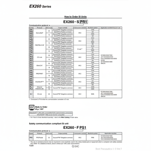 SMC นิวเมติกส์ชิ้นส่วนอุตสาหกรรม EX260-SMJ2ระบบ Fieldbus - Product Image 1