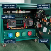 Armoire de commande de synchronisation Haowei HWTQ-400 de haute qualité, 380V 400V, triphasée, 5 fils, IP54, en acier inoxydable pour plateforme offshore