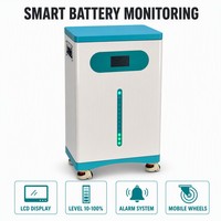 Batterie LiFePO4 16076Wh 51.2V 314Ah sur Chariot Mobile, Décharge 200A, 6000 Cycles, WiFi, Application, Écran Tactile, RS485, CAN, Solaire, Éolien