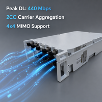 Estación Base LTE TDD ENB para Exteriores de Alta Potencia de 160W, 4x40W B40 B41 B42 4x4 MIMO 440Mbps, Actualizable a 5G para Cobertura de Largo Alcance de 60km