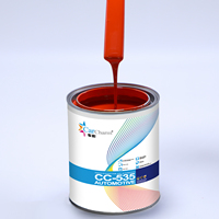 Peinture acrylique 1K haute performance à bonne couvrance pour la retouche automobile, application au pistolet, revêtement liquide pour les distributeurs en gros