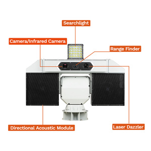 Dispositif laser répulsif pour oiseaux à rotation de 360 ° - Product Image 3