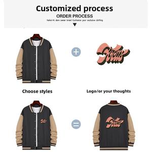 Sudadera de uniforme de reunión deportiva con logotipo personalizado Retro americano, gorras de béisbol de tela común para trabajo de profesores instituciones - Product Image 5