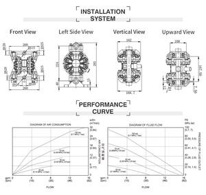 Godo QBY3-25S khí nén bơm màng công nghiệp PP bơm màng hóa chất kháng axit và bơm màng không khí - Product Image 6