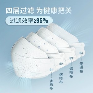 หน้ากากทรงใบไม้ไห่ซือ ไห่หนัว KN95 ขนาด 20.5x8.3 ซม. หน้ากากกรองฝุ่น 4 ชั้น - Product Image 1