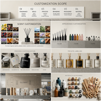 Diffuseur à bâtonnets d'huiles essentielles parfumées longue durée 50 ml pour hôtels, bureaux, salles de bain et décoration d'étagères - Vente en gros