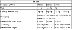 OEM Customizable SF-008 Digital Kitchen Scale Stainless Steel Accurate 0.1g LCD Display <strong>Measuring</strong> <strong>Spoon</strong> for Weighing Ingredients - Product Image 6