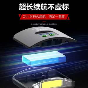 Linterna frontal LED recargable HT50 con clip para pesca, luz brillante COB para uso en exteriores - Product Image 4