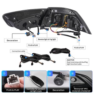 ไฟท้ายรถยนต์ Lancer ปี 2008-2018 แบบ RGB พร้อมไฟตัดหมอก DRL ไฟเบรก ไฟเลี้ยว แบบเสียบใช้งานได้ทันที อุปกรณ์ตกแต่งรถยนต์สำหรับมิตซูบิชิ - Product Image 4