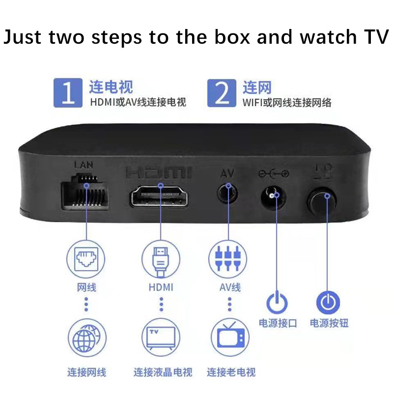 Huawei Original Set Top Box EC6108V9 TV Box HD TV Network Set Top Box Wireless
