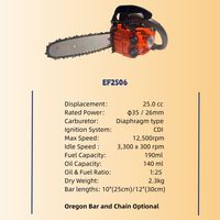 Tronçonneuse à essence ZOMAX 25cc avec guide-chaîne Oregon et garde-doigts, moteur sans balais pour la coupe du bois – Vente en gros