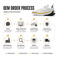 Chaussures de basket-ball personnalisées avec logo OEM, légères, pour hommes, pour marques privées