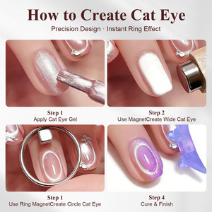 Circular Cat Eye <b>Nail</b> Magnet Portable Metal Strong Magnetic Gel Polish <b>Nail</b> Art Tool for Manicure - Product Image 2