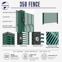 Clôture de sécurité 358 en acier galvanisé thermolaqué, robuste, de qualité industrielle, pour équipement marin, anti-escalade, en panneaux de treillis soudé