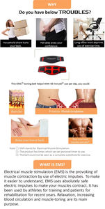 Best bewerteter schlanker Heiz gürtel zum Verkauf Profession eller Haltungs korrektur Ceragem schlanker Gürtel - Product Image 3