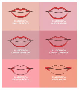 Hot Sale Matte Natural Smudge-resistant Soft Blending Velvety Soft and Comfortable <b>Lip</b> Contour Kit - Product Image 4