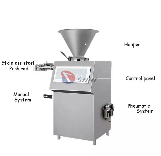 Cheap Price Sausage Make Equipment/ Automatic Sausage Filling Filler/ Sausage Stuffer Making Machine