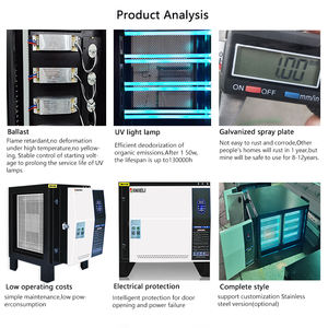 Fabrika Özelleştirmesi Karbon Çelik Ticari Koku Kontrol Ünitesi UV Işık Kaldırma Ekipmanı - Product Image 3