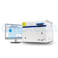 Analyseur Royal Pro 6000 pour l'analyse de l'or, détecteur de métaux, analyseur géochimique XRF, analyseur XRF pour l'or, prix de la machine d'analyse de l'or
