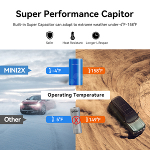 Dddpai Mini2x Dash <span class=keywords><strong>Cam</strong></span> Ống Kính Kép <span class=keywords><strong>1080P</strong></span>/2K Video Recorder Cảm Ứng IPS Màn Hình Cao G Cảm Biến Tầm Nhìn Ban Đêm H.264 Xách Tay Xe Máy Ảnh - Product Image 6