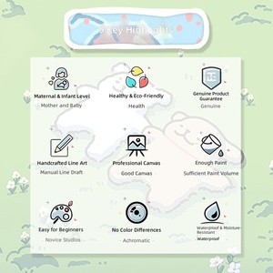 Kit de Pintura al Óleo Digital Clásico Prince Whale para Instagram, Kit de Bricolaje para Adultos y Niños, Páginas para Colorear Pintadas a Mano con Acrílico y Propileno - Product Image 5