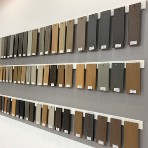 Tableros de Plástico Compuesto de <span class=keywords><strong>Buena</strong></span> Calidad de Foshan, Láminas de Plástico, <span class=keywords><strong>Madera</strong></span> Plástica, <span class=keywords><strong>Madera</strong></span> Sintética <span class=keywords><strong>para</strong></span> Muebles de <span class=keywords><strong>Exterior</strong></span> - Product Image 6