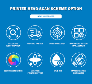 1810 Tốc Độ Cao Tự Động UV Phẳng Máy In Phun Đa Chức Năng Ricoh 3-Đầu Đầu Đầu In Cho Thủy Tinh Gốm Gạch Thêm So sánh - Product Image 3